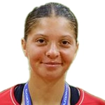 Антония Ружич