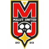 Малут Юнайтед