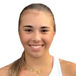 Дора Мискович