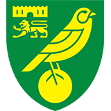 Норвич Сити