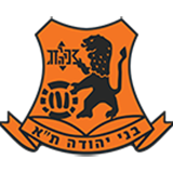 Бней Йегуда Тель-Авив