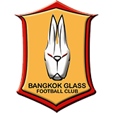 Бангкок Гласс