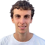 Хуан Мануэль Черундоло