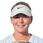 Лили Фэрклоу