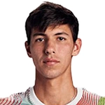 Алексей Попырин