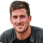 Федерико Гомес