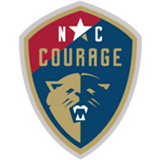 Норт Каролина Кураж