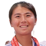 Фанг-Хсиен Ву