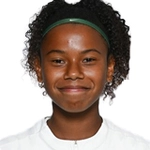 Виктория Баррос