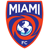 Майами ФК