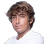 Дэниел Мерида Агилар