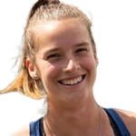 Изабель Хаверлаг