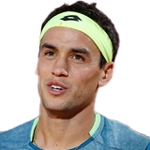 Николас Кикер