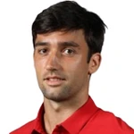 Рафаэль Искьердо Луке