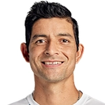 Марсело Аревало