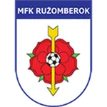 Ружомберок