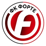 Форте Таганрог