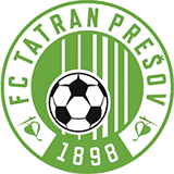 Татран Прешов