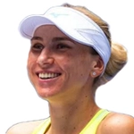 Людмила Киченок