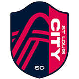 Сент-Луис Сити