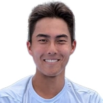 Ринки Хидзиката